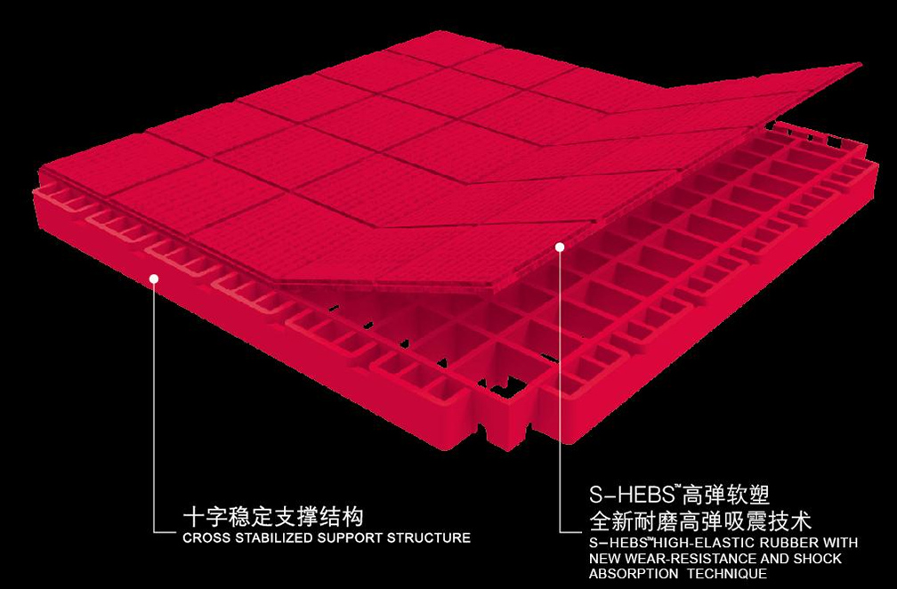 S-HEBS Extra-flexible Elastomeric Material